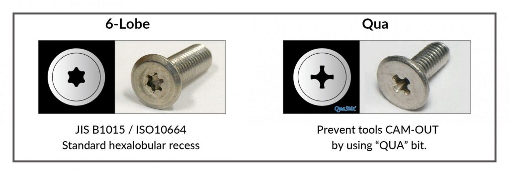 recess type "6-lobe and QUA"