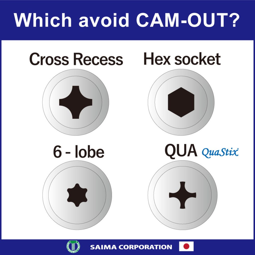Annoyed fastener “CAMOUT”? 310EXPRESS